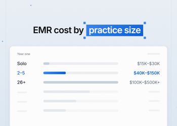 EMR Software Cost 2026: Pricing by Practice Size