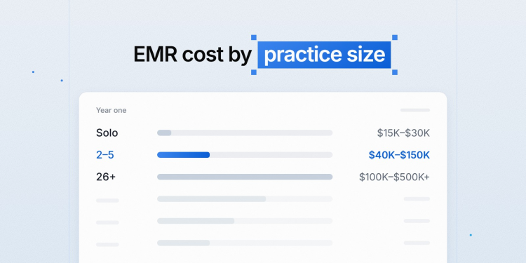EMR Software Cost 2026: Pricing by Practice Size