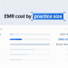 EMR Software Cost 2026: Pricing by Practice Size