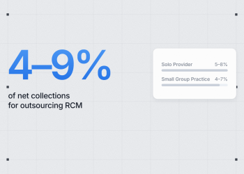 Is Outsourcing RCM Worth It for Small Practices in 2026
