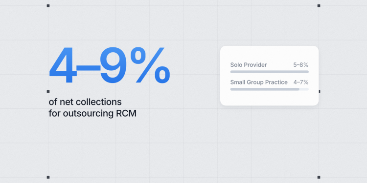 Is Outsourcing RCM Worth It for Small Practices in 2026
