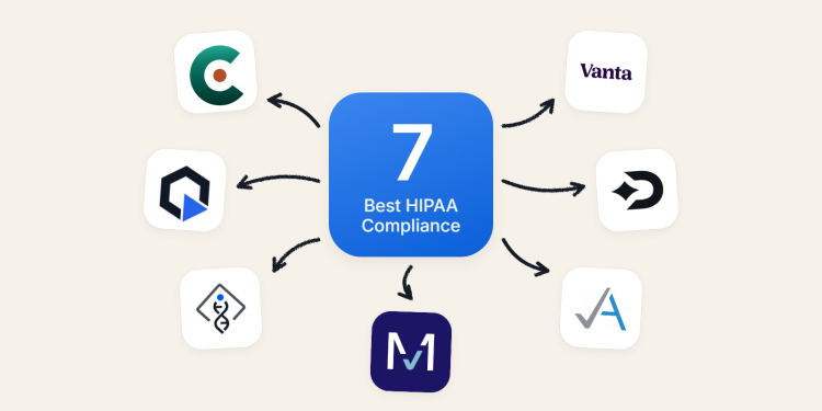 7 Best HIPAA Compliance Software for Small Practices 2026