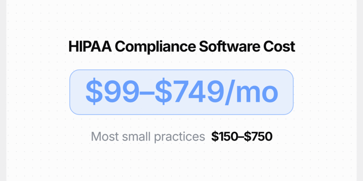 How Much Does HIPAA Compliance Software Cost in 2026