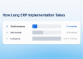 How Long Does ERP Implementation Take in 2026