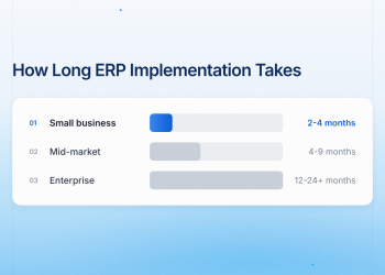 How Long Does ERP Implementation Take in 2026