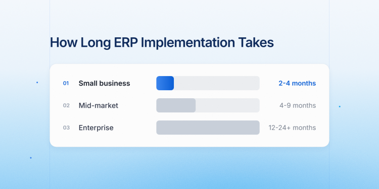 How Long Does ERP Implementation Take in 2026