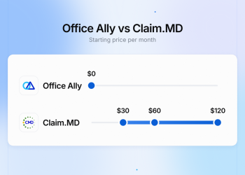 Office Ally vs Claim.MD: Which Clearinghouse Fits Small Practices