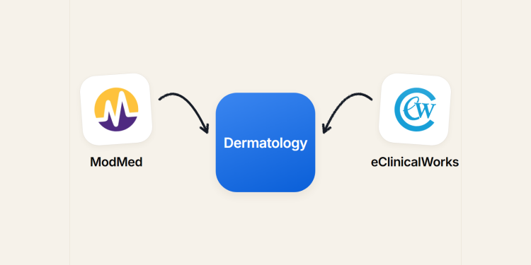 ModMed vs eClinicalWorks for Dermatology Practices (2026)