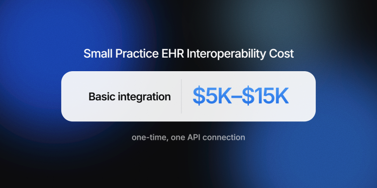 How Much Does EHR Interoperability Cost for Small Practices
