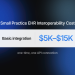 How Much Does EHR Interoperability Cost for Small Practices