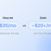 Doxy.me vs Zoom for Healthcare: Which Telehealth Tool Wins