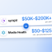 Symplr vs Modio Health: Credentialing Software Compared 2026