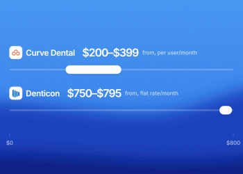 Curve Dental vs Denticon: Which Cloud Dental Software Wins in 2026