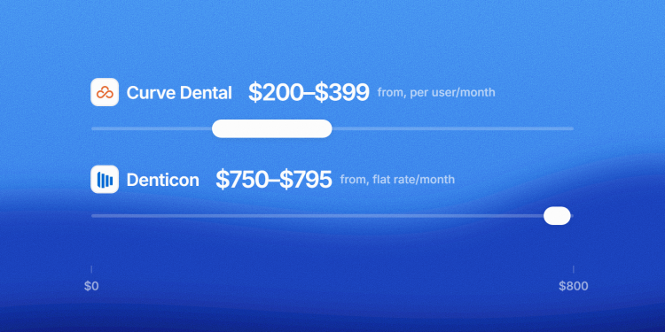 Curve Dental vs Denticon: Which Cloud Dental Software Wins in 2026