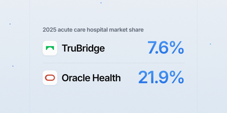 TruBridge vs Oracle Health: Which Fits Rural Hospitals in 2026
