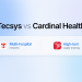 Tecsys vs Cardinal Health: Hospital Supply Chain Software Compared